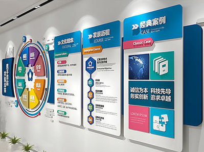 洪湖企业文化墙内容对员工有什么影响？